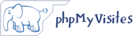 phpMyVisites 2.4 - PHP Script