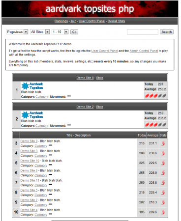 Aardvark Topsites PHP